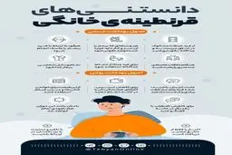 اطلاعاتی مهم درباره قرنطینه خانگی + اینفوگرافی