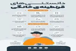 اطلاعاتی مهم درباره قرنطینه خانگی + اینفوگرافی