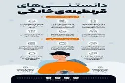 اطلاعاتی مهم درباره قرنطینه خانگی + اینفوگرافی