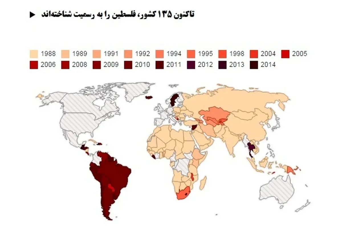 کدام کشورها تاکنون فلسطین را به رسمیت شناخته‌اند؟