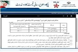قیمت برنج ایرانی سوار بر قطار گرانی
