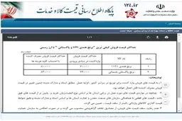 قیمت برنج ایرانی سوار بر قطار گرانی