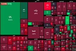 ریزش ۵ هزار واحدی شاخص بورس + نقشه بازار بورس