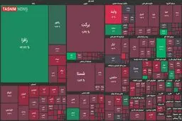 ریزش ۵ هزار واحدی شاخص بورس + نقشه بازار بورس