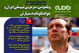 فتوتیتر/ یک سایت بلژیکی: ویلموتس؛سرمربی ایران