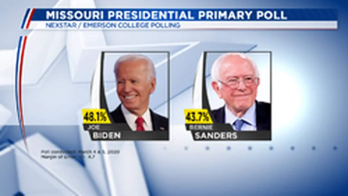 ترامپ در آستانه سقوط؛ آیا بایدن قادر به جذب آرای سندرز خواهد بود؟/ طرفداران سندرز در انتخابات ۲۰۲۰ تعیین کننده هستند 
