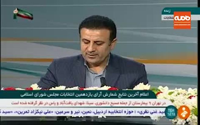 نتایج نهایی آرای منتخبان تهران اعلام شد + فیلم