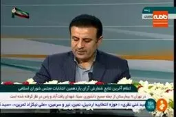نتایج نهایی آرای منتخبان تهران اعلام شد + فیلم