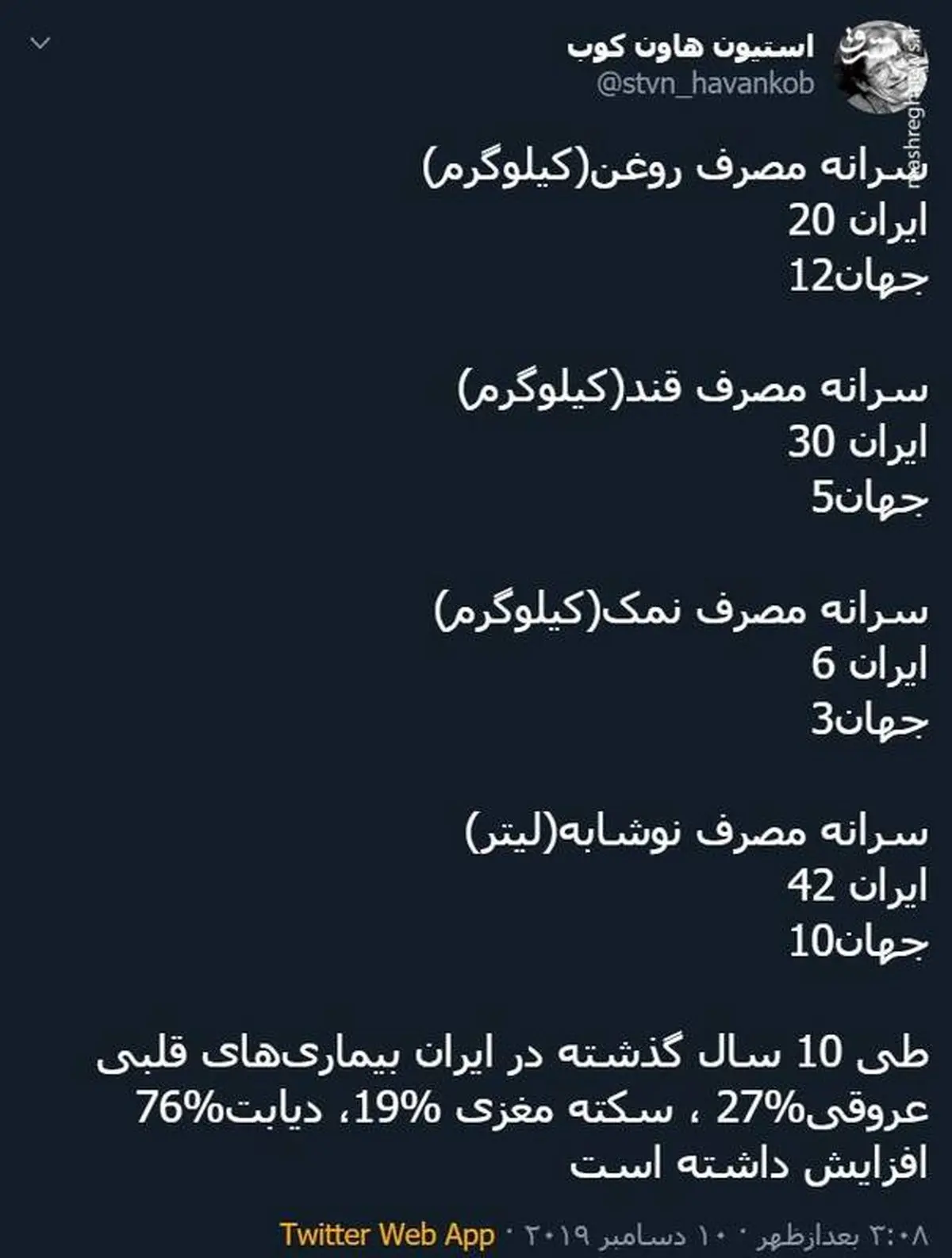 چهار دلیل اصلی افزایش بیماری در ایران