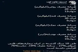 چهار دلیل اصلی افزایش بیماری در ایران