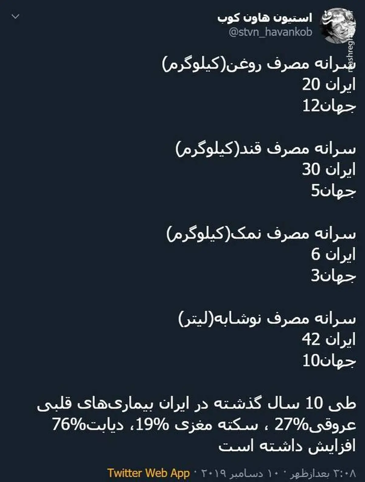 چهار دلیل اصلی افزایش بیماری در ایران