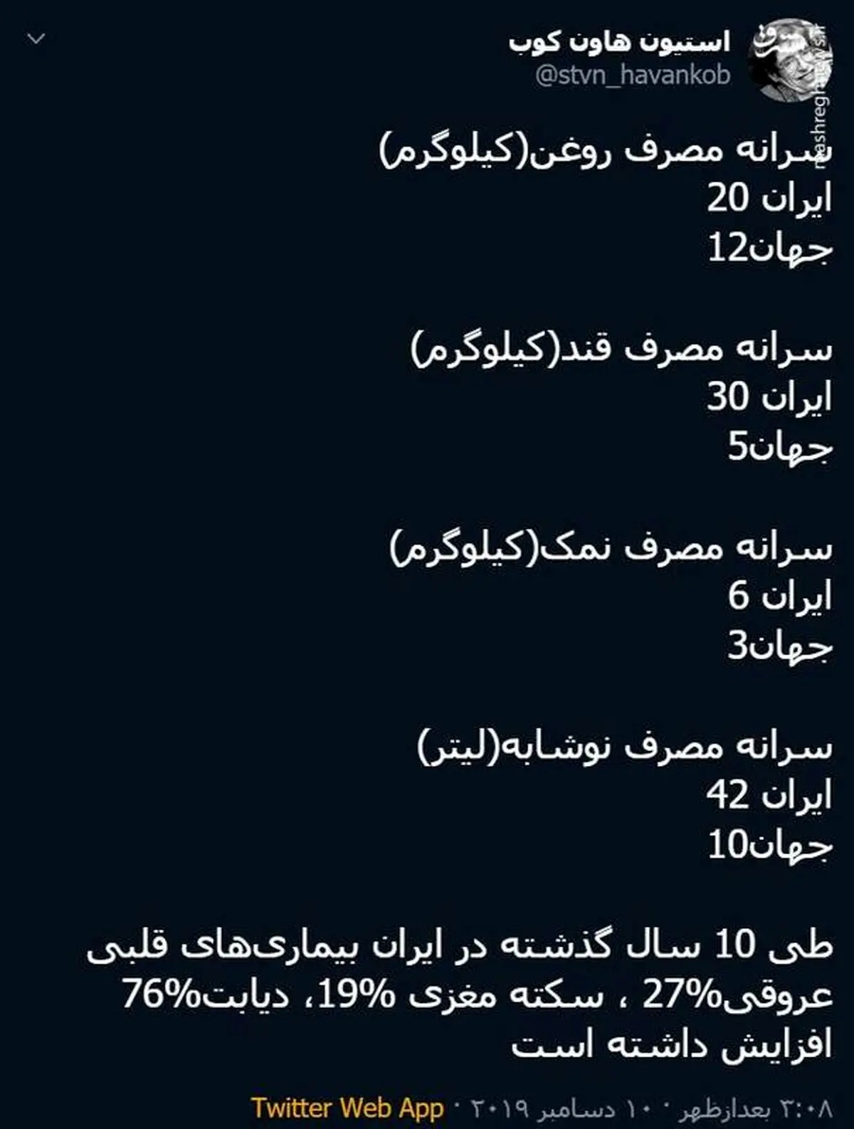 چهار دلیل اصلی افزایش بیماری در ایران