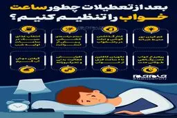 چطور ساعت خواب خود را تنظیم کنیم ؟+اینفوگرافیک