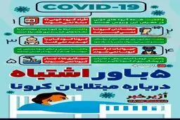 باورهاي غلط درباره کروناویروس جدید + اينفوگرافي