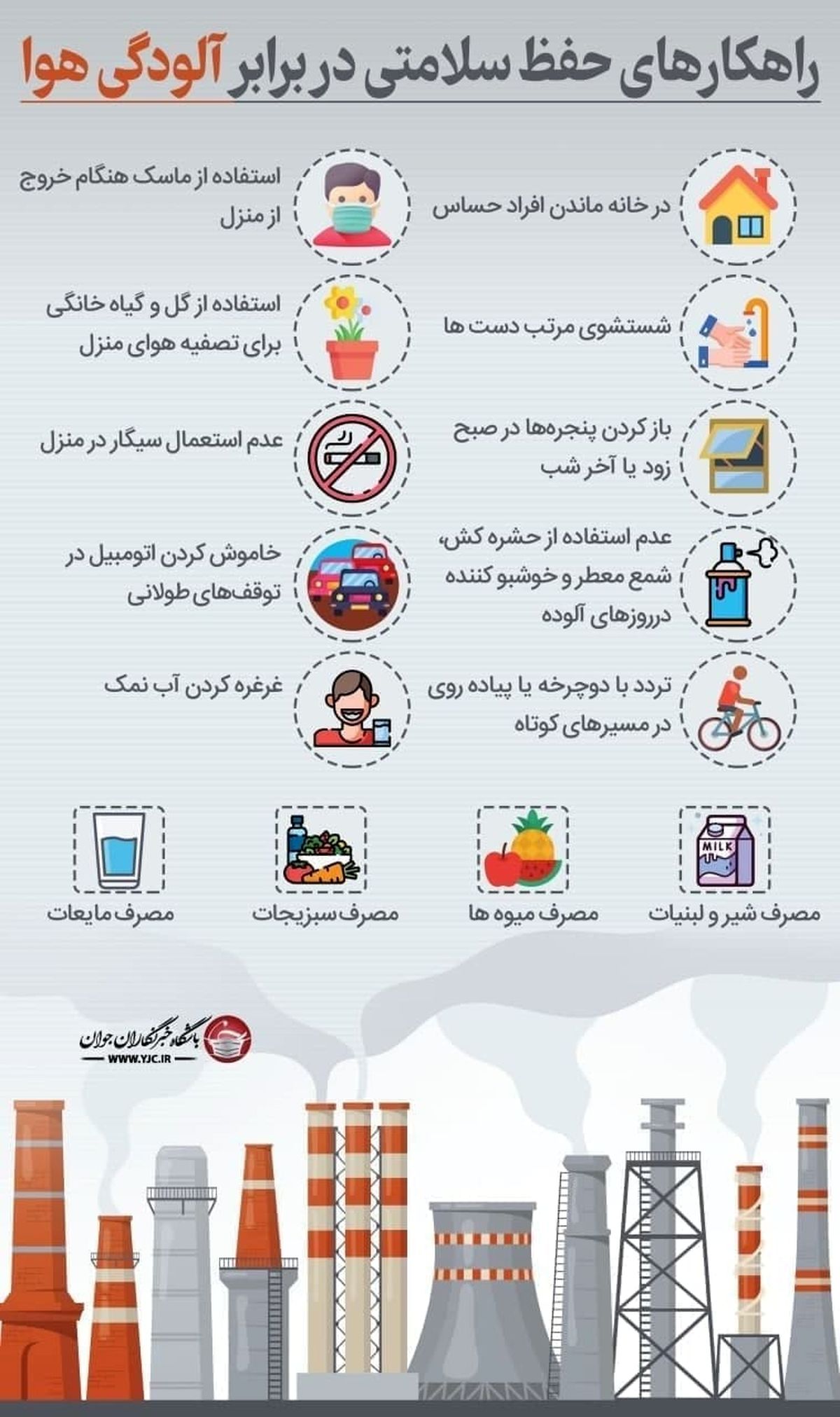 راهکار‌های حفظ سلامتی در برابر آلودگی هوا+اینفوگرافی