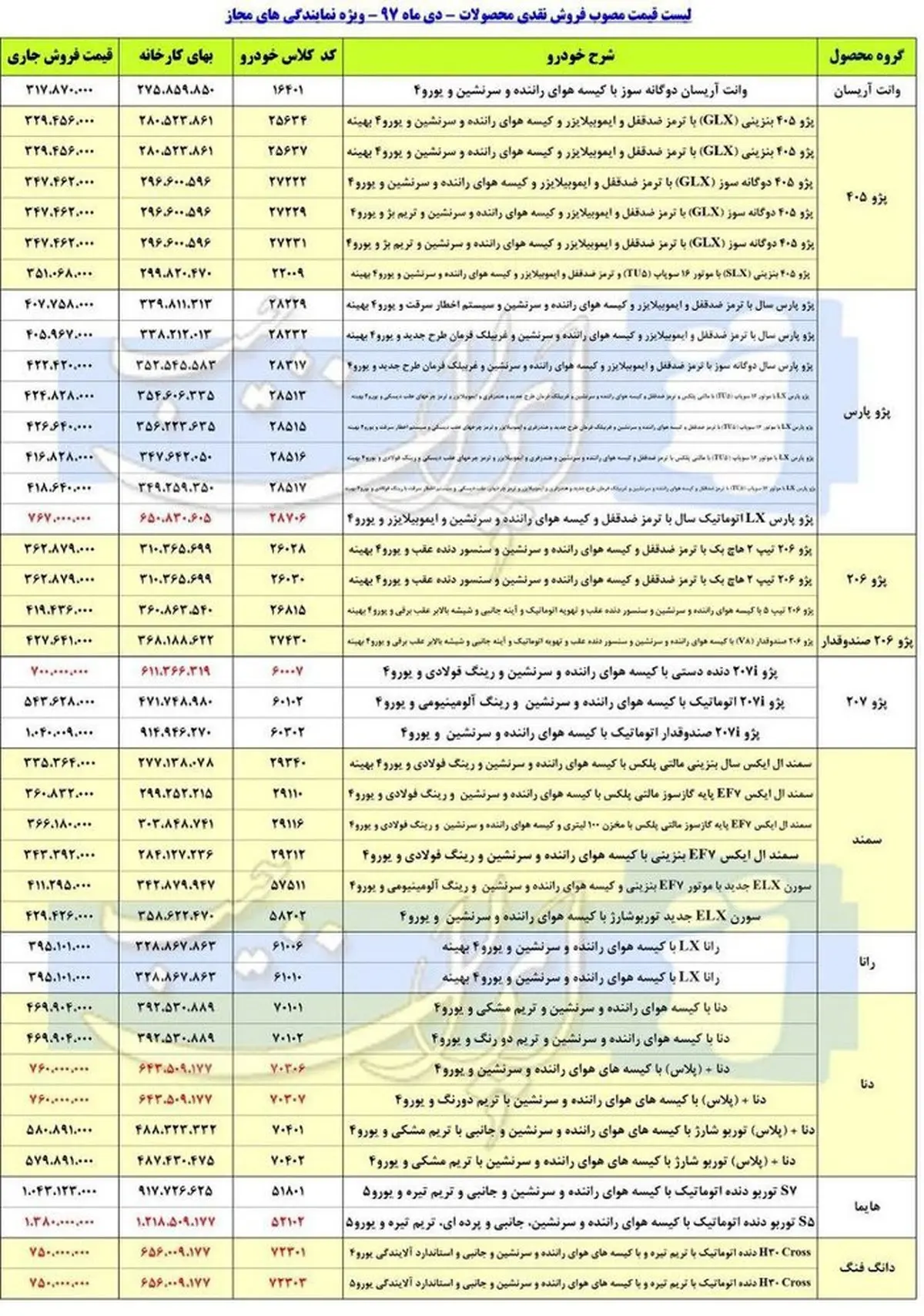 ایران خودرو قیمت جدید محصولات خود را اعلام کرد