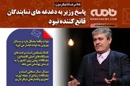 فتوتیتر/ تاجگردون: پاسخ وزیر به دغدغه نمایندگان قانع کننده نبود