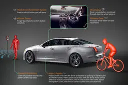 خودرویی که حس ششم دارد