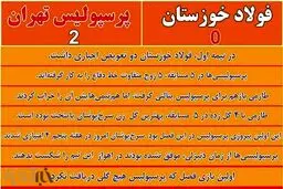 7 نکته بازی پرسپولیس - فولاد/ از طلسم شکنی تا رکورد شکنی!