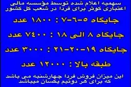 استقبال کم استقلالی‌ها در خرید بلیت‌های گرانتر دربی!