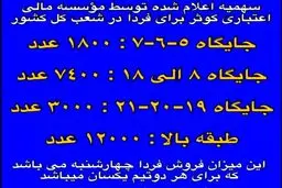 استقبال کم استقلالی‌ها در خرید بلیت‌های گرانتر دربی!
