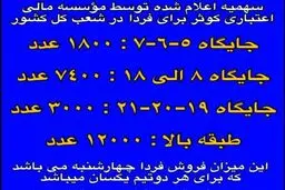 استقبال کم استقلالی‌ها در خرید بلیت‌های گرانتر دربی!