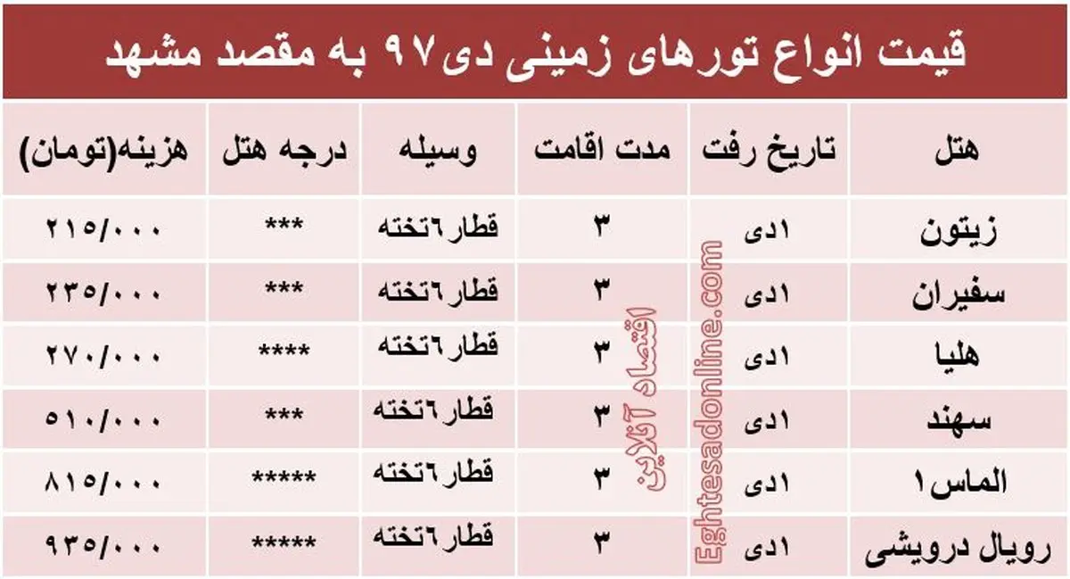 تور زمینی مشهد چند؟