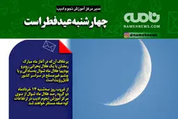 فتوتیتر/ چهارشنبه عید فطر است