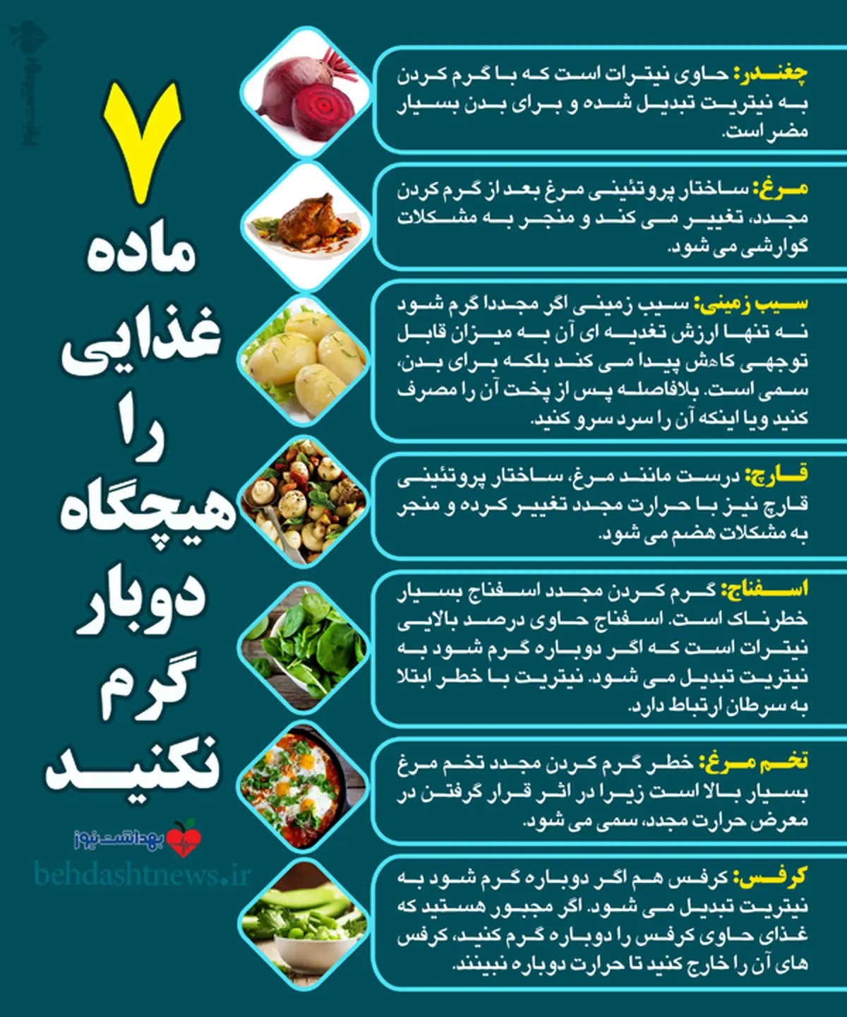 7 ماده غذایی که هیچگاه دو بار نباید گرم شوند+اینفوگرافیک