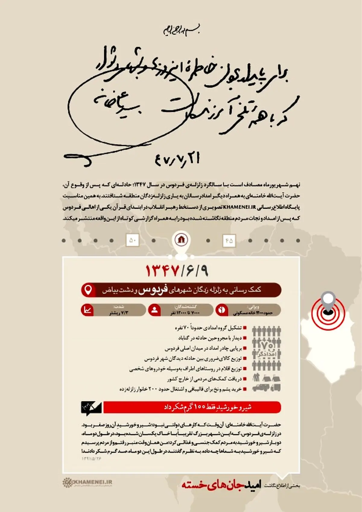 روایتی از حضور آیت‌الله خامنه‌ای در کمک رسانی به مردم در «زلزله فردوس»