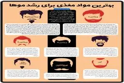 5نکته تغذیه ای برای رشد موها+ اینفوگرافیک