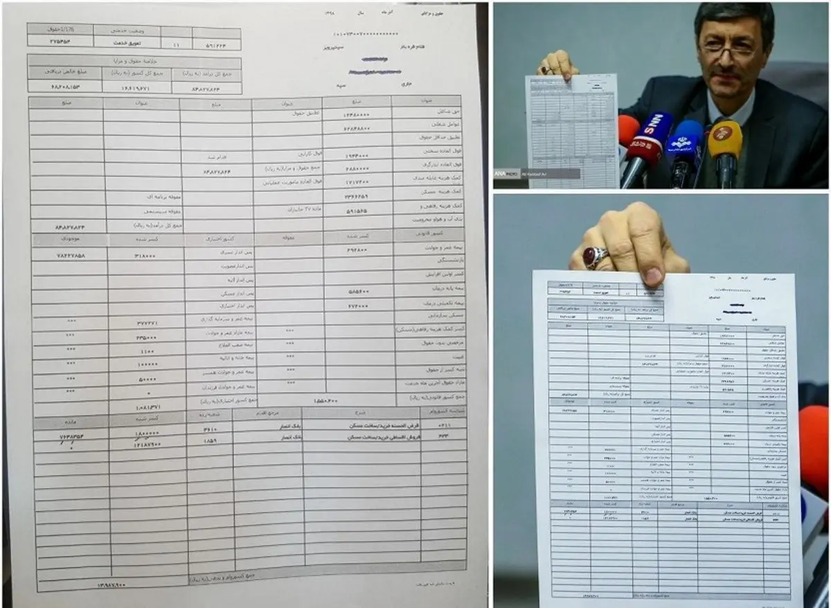 حقوق دریافتی رئیس بنیاد مستضعفان اعلام شد / فتاح: آماده‌ایم باغ‌های بنیاد را به شهرداری‌ها واگذاری کنیم + سند
