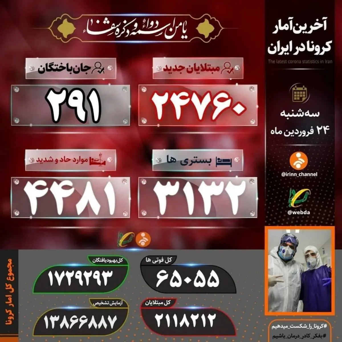 آخرین آمار فوتی‌های کرونا در کشور 24 فروردین 1400 / آمار کشته ها در مرز 300 نفر در روز