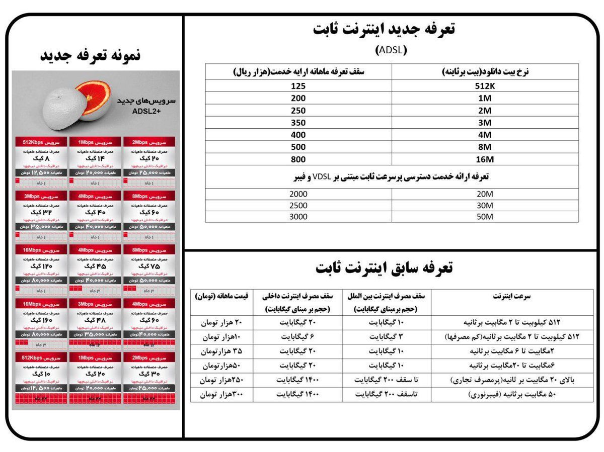 تصویری از نرخ جدید اینترنت را اینجا ببینید