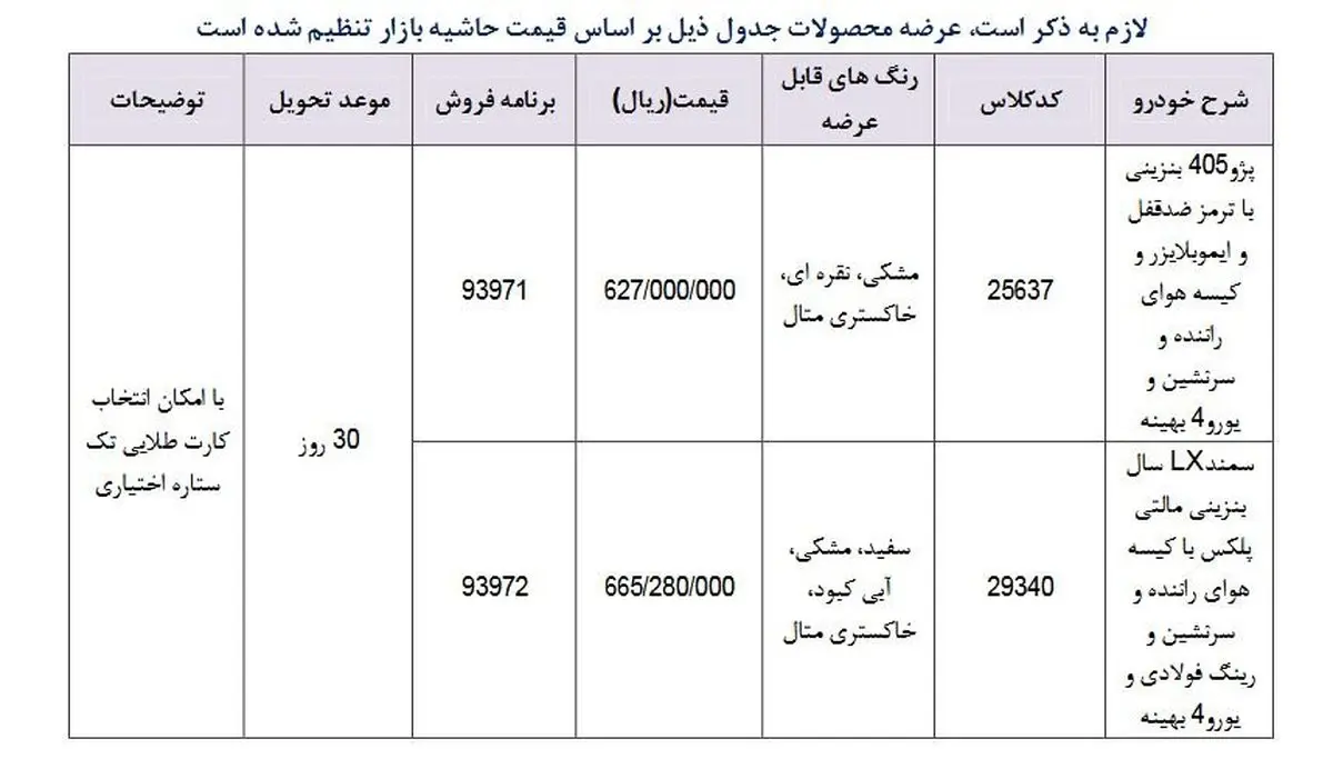 فروش فوری سمند ال ایکس و پژو ۴۰۵ + جدول