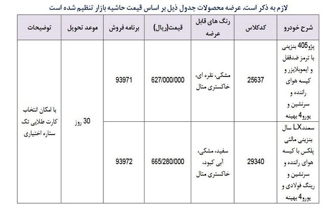 فروش فوری سمند ال ایکس و پژو ۴۰۵ + جدول