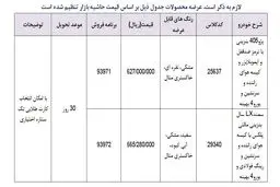 فروش فوری سمند ال ایکس و پژو ۴۰۵ + جدول