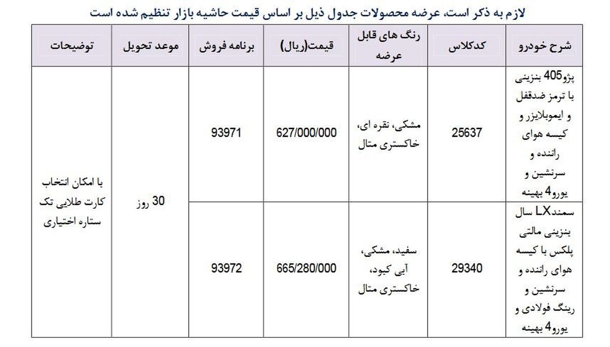 فروش فوری سمند ال ایکس و پژو ۴۰۵ + جدول