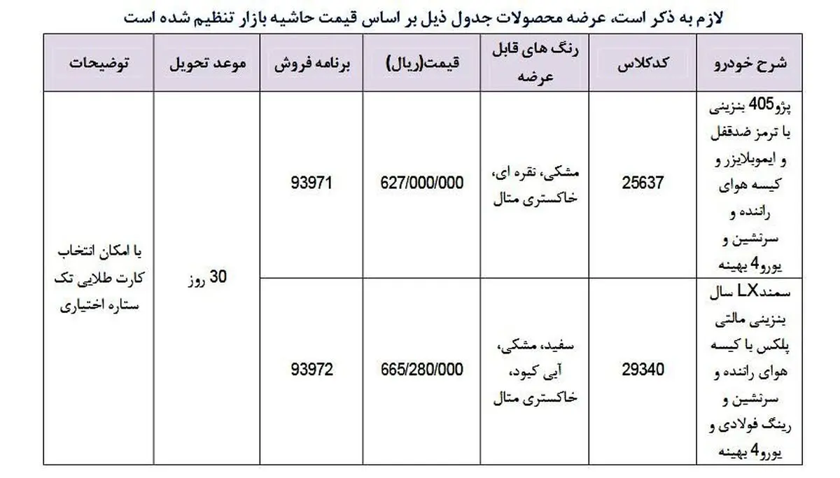 فروش فوری سمند ال ایکس و پژو ۴۰۵ + جدول