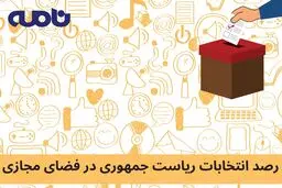 بازگشت رئیسی به صدر بیگ‌دیتای فضای مجازی