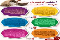 حقایقی درباره مصرف نمک که نمی‌دانید+ اینفوگرافی