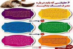 حقایقی درباره مصرف نمک که نمی‌دانید+ اینفوگرافی