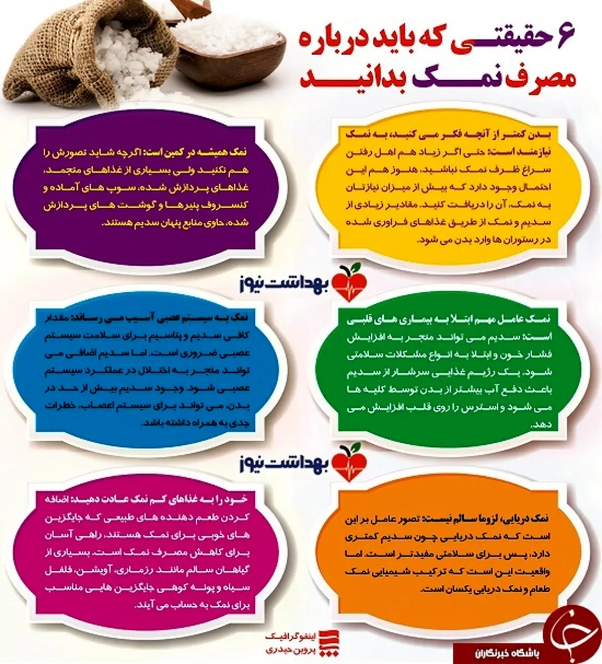 حقایقی درباره مصرف نمک که نمی‌دانید+ اینفوگرافی