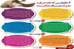 حقایقی درباره مصرف نمک که نمی‌دانید+ اینفوگرافی