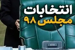 آخرین خبر از وضعیت بررسی صلاحیت داوطلبان انتخابات مجلس / کدام چهره‌های اصلاح‌طلب تایید صلاحیت شدند؟