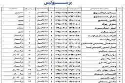 شماره پیراهن بازیکنان پرسپولیس اعلام شد+ عکس