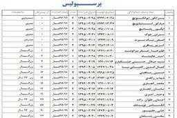 شماره پیراهن بازیکنان پرسپولیس اعلام شد+ عکس