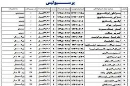 شماره پیراهن بازیکنان پرسپولیس اعلام شد+ عکس