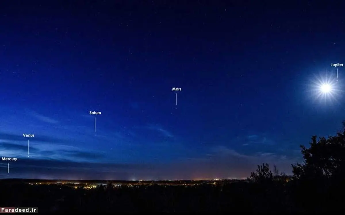 ثبت پدیده‌ای نادر توسط یک عکاس آماتور/ عکس