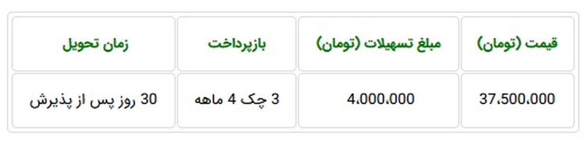 فروش فوری و اقساطی پراید ۱۳۱ از ۱۰ صبح دوشنبه